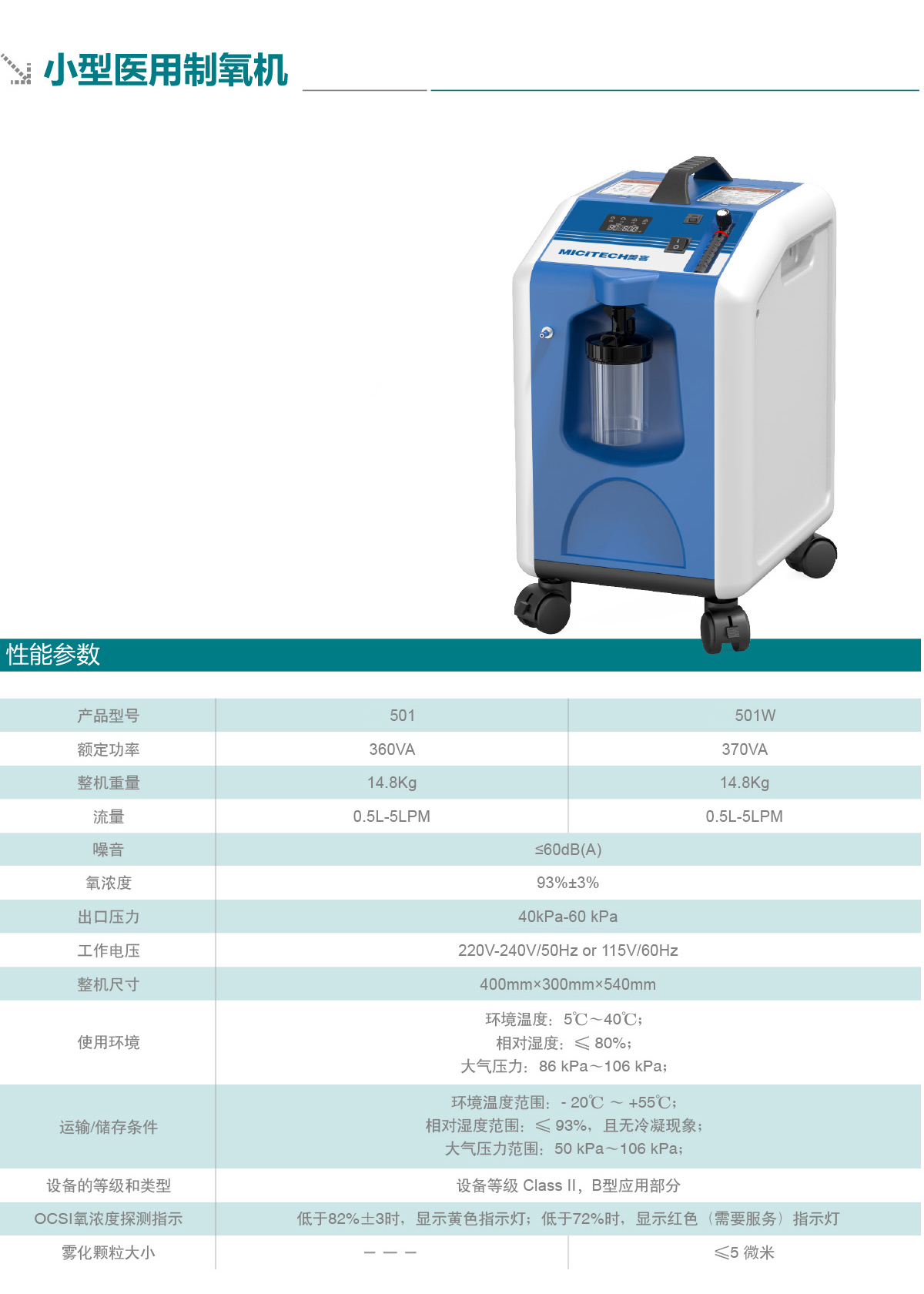HN301(图5)