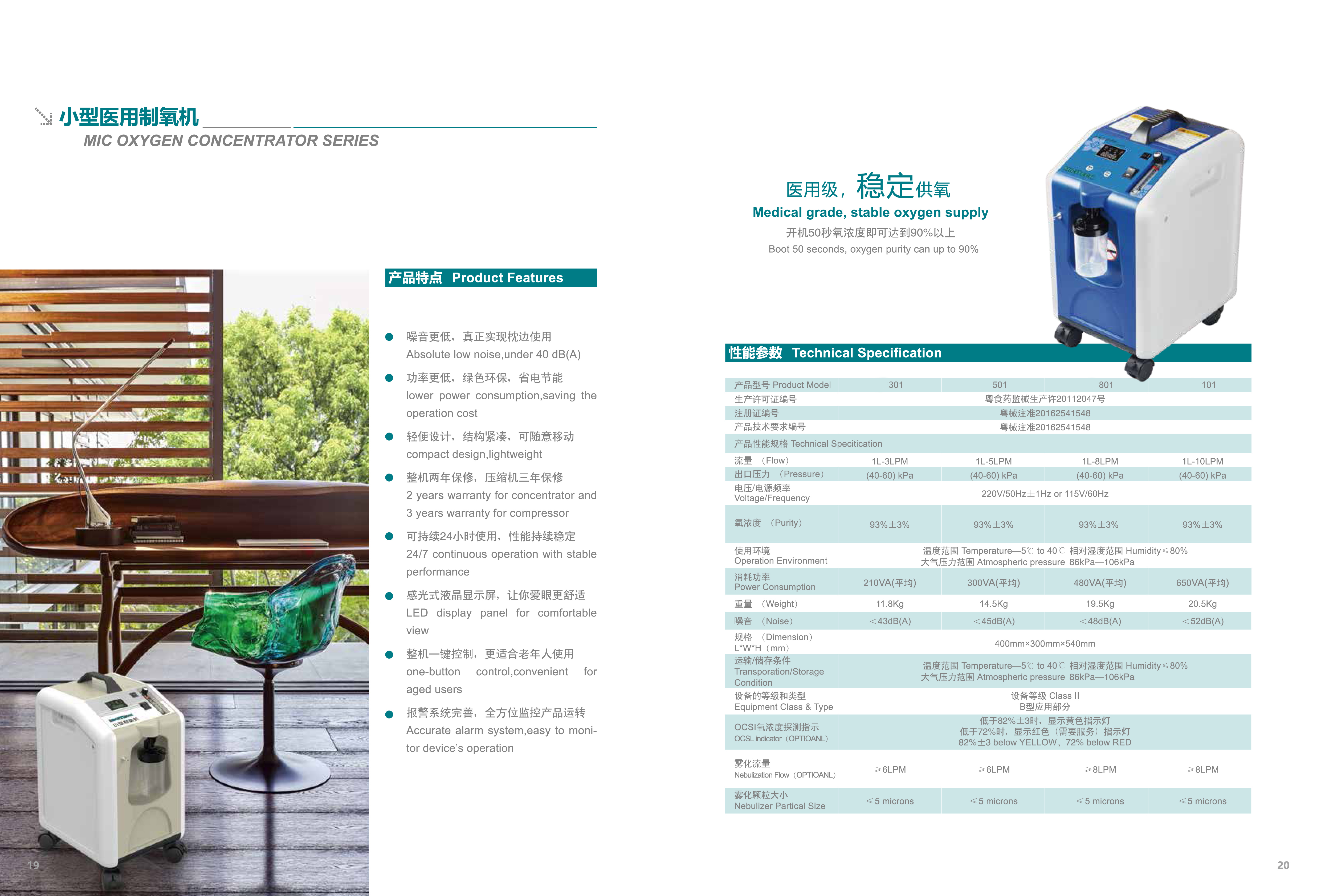 HN101(图7)