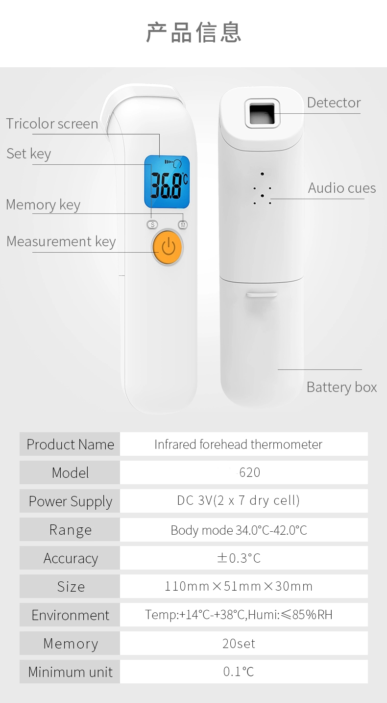 HN-620(图6)