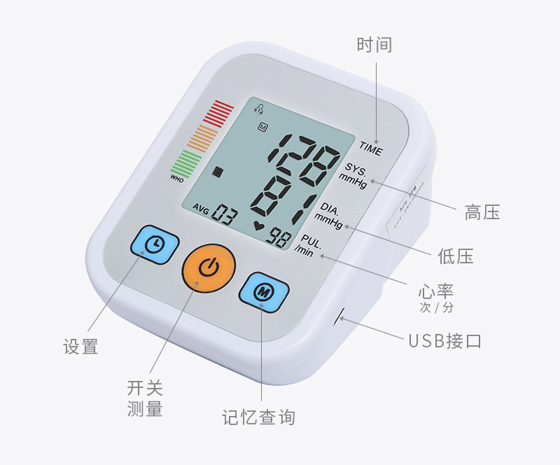 HN-320(图3)