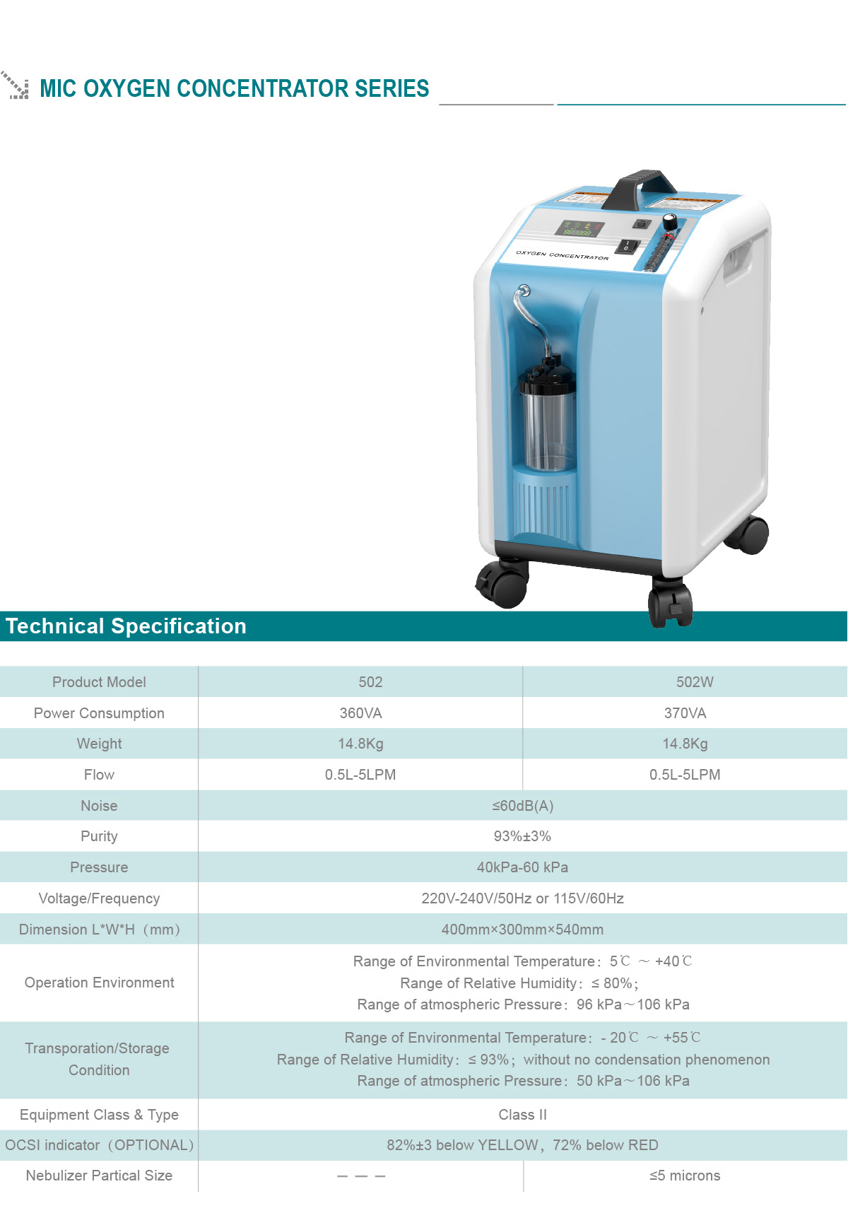 HN302(图6)
